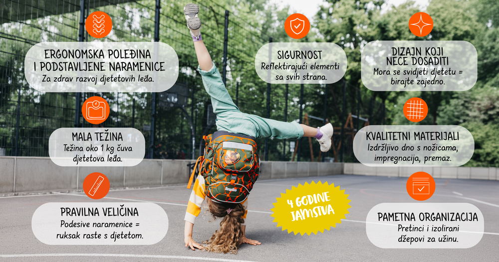 7 savjeta kako odabrati školsku torbi