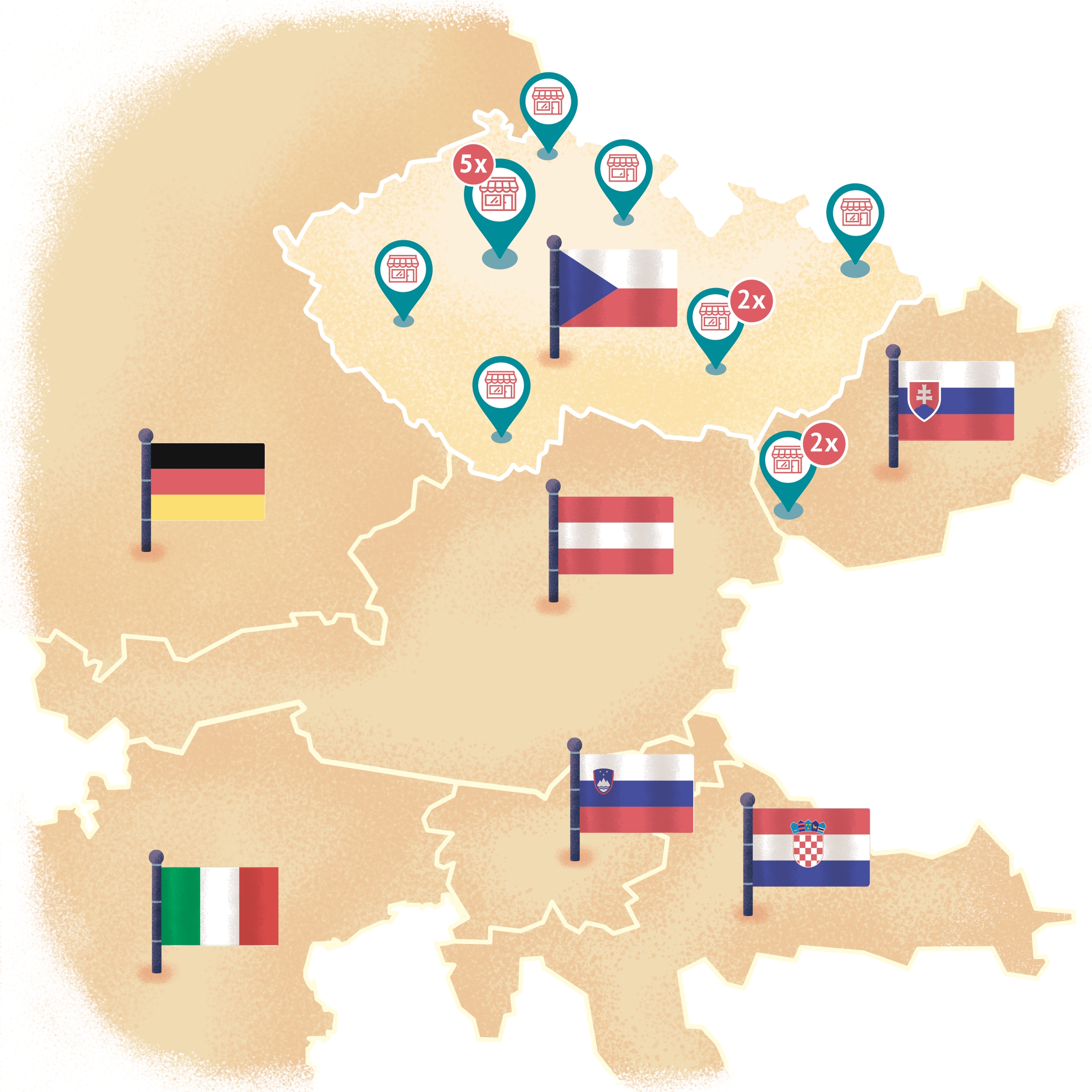 Dostava po Europi